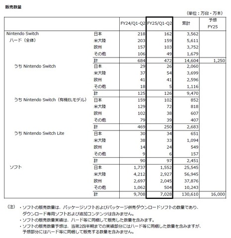 63757SNMKCompare3