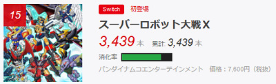 52646FTU
