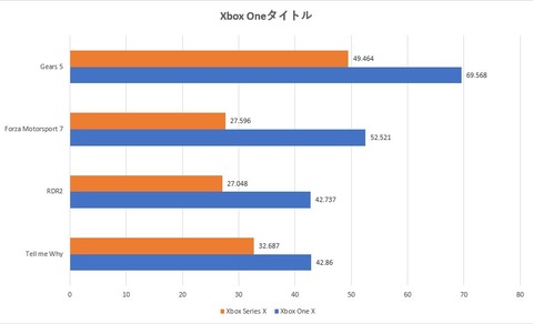 54856GameMSX2