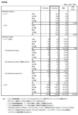 65293NTD9