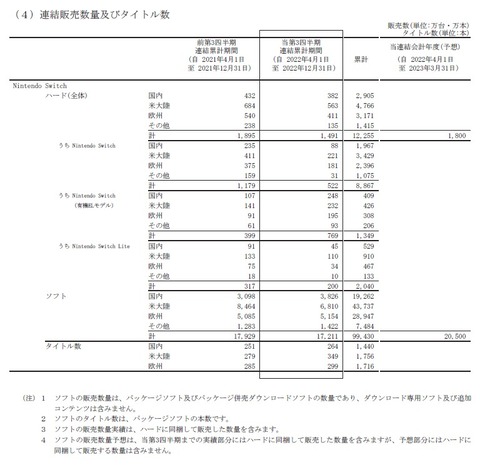 60076NinKessan2