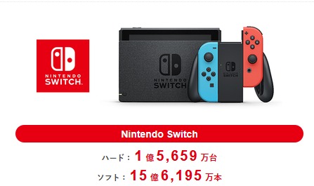 67337Nintendone