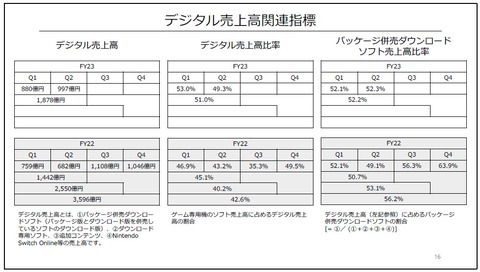 59538NintendoKs10
