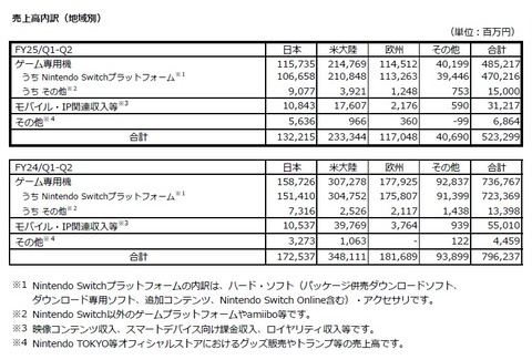 63757SNMKCompare1