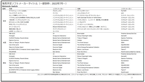 58961Nintendone9