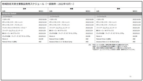 59538NintendoKs11