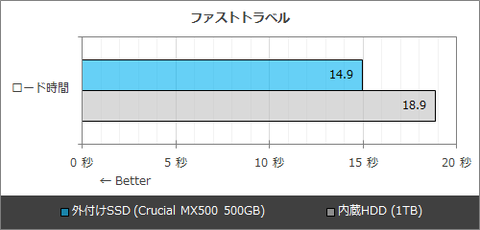 50641HDDoneX1