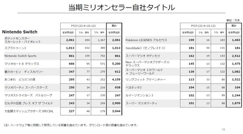 61298NHNS3