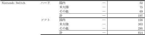 56872RealGehality