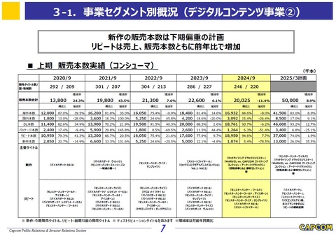 63701Capcom1b