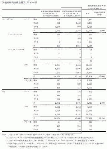 58028Nintch1