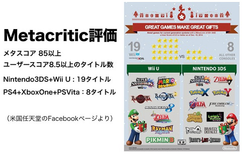 65119Nintendone