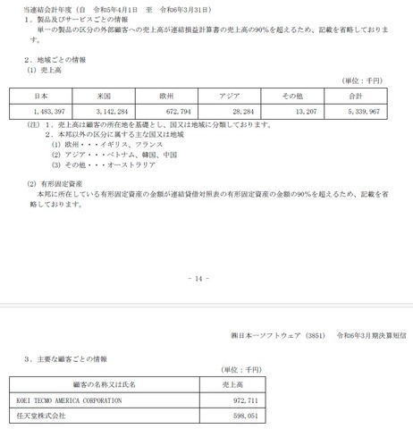62661GIFUnIchiSoftware2