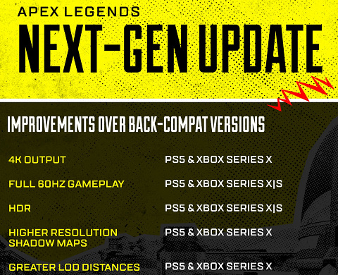 58163ApexLegends