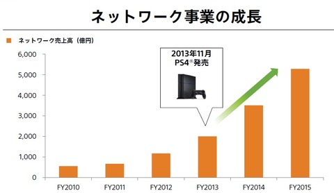 40392Sony2