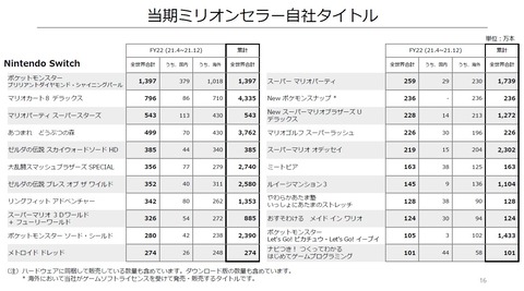 61298NHNS1