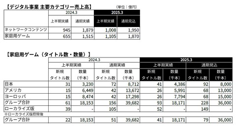 63742BNHD2