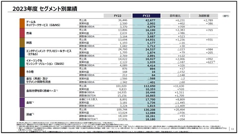 62685SonyKessan1