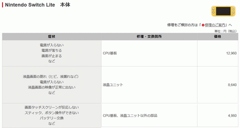 51834SURtch3