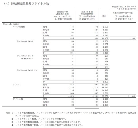 58961Nintendone2