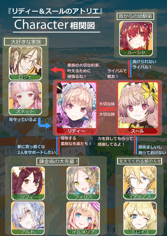 46545AtelierLS4