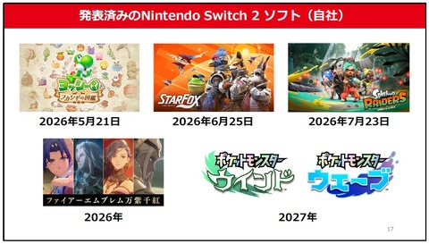 66819NinSched1