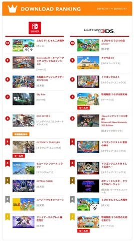 51385NintenDigital5