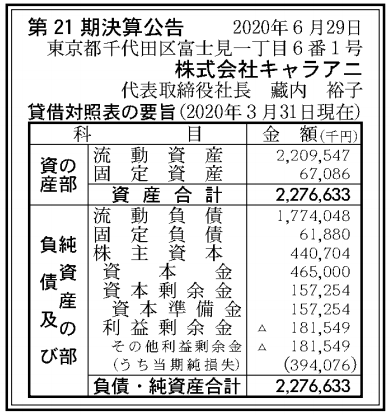 53974SonyKoKessan3a