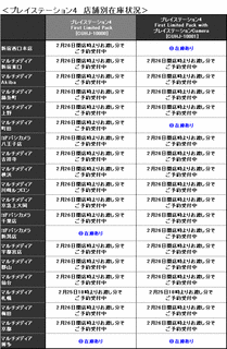 28315PS4Yodo2