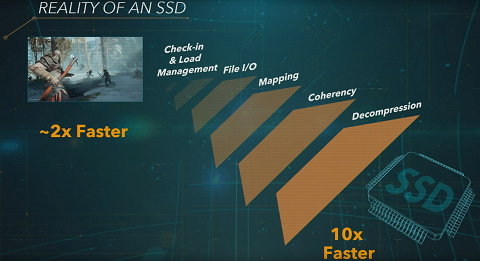 54889BottleNeck