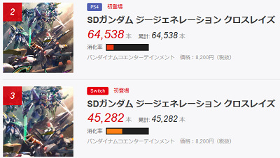 52351FTU