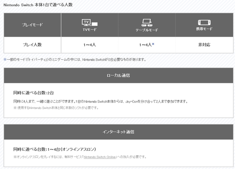 49093Switcher1