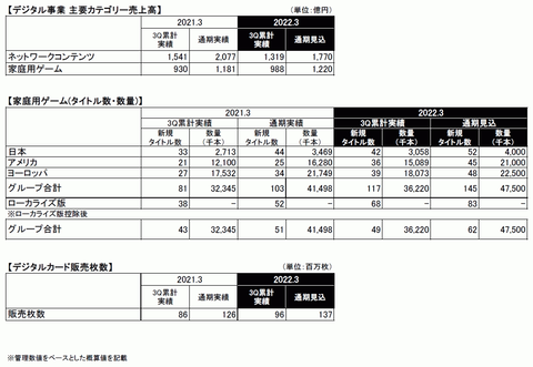 57896BNHD2