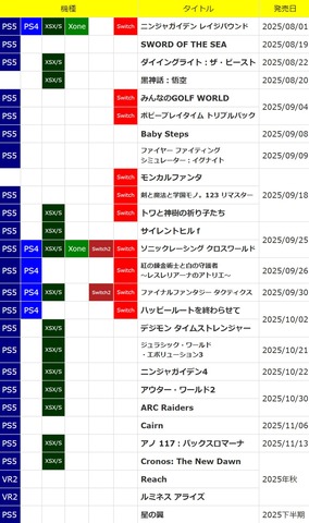 65017Hubtching1