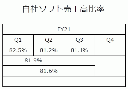 55681NinSony