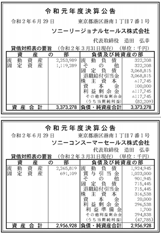 53974SonyKoKessan2a