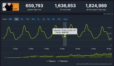 64498Chinamoon8
