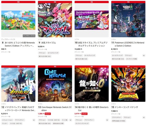 66326FFVIIRemakeDegrade1b