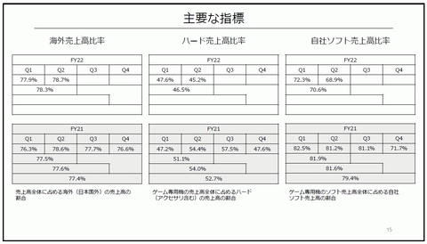 57401NinKessan5