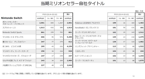 60076NinKessan9