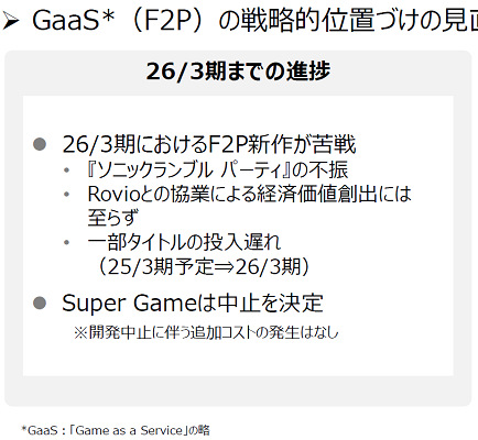 66841Se-Ga-Game