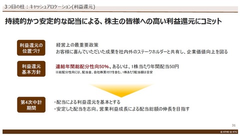 64752Koetec5e