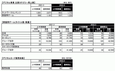 57428BNHD4