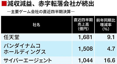 49174Toyotoyo-