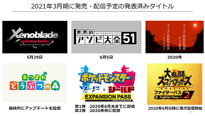 53515NinSchedule