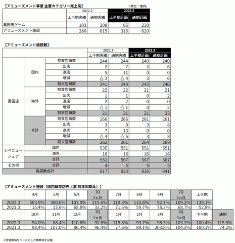 58387BNHD5