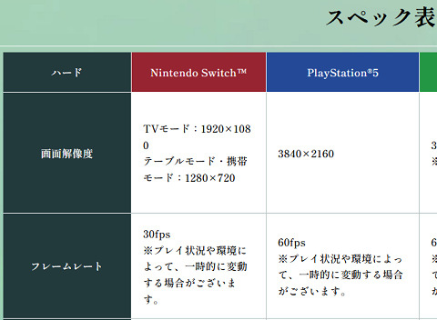 65403DemasteredTales