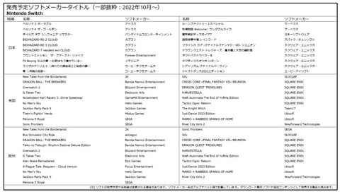 59538NintendoKs12