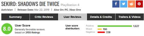 52190DeathMetacritic2