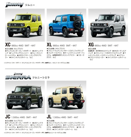 48288Jimny3